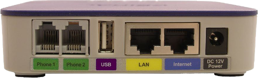 OBi202/OBi302 Ports